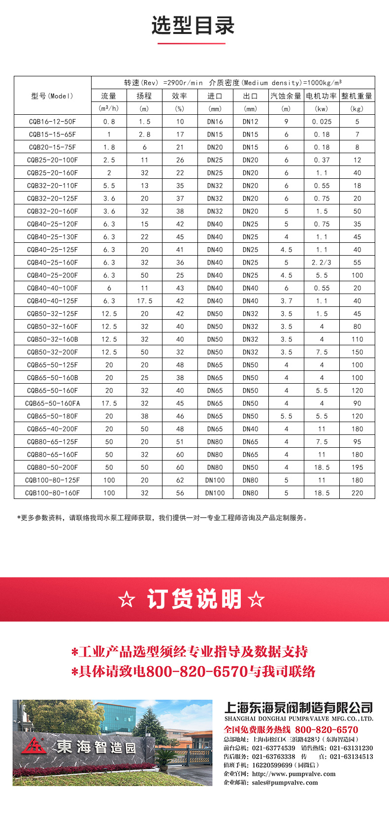 CQB-F型氟塑料磁力泵_产品选型目录.jpg